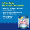 In The Swim Patio and Deck Paint – White -Water Based Acrylic Coating – For Sprayed, Patterned, or Bare Concrete Surfaces -1 Gallon(Taupe)