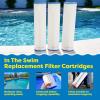 In The Swim Premium Pool Filter Cartridge Replacement for Hayward Star Clear C1750 Filter(Premium)