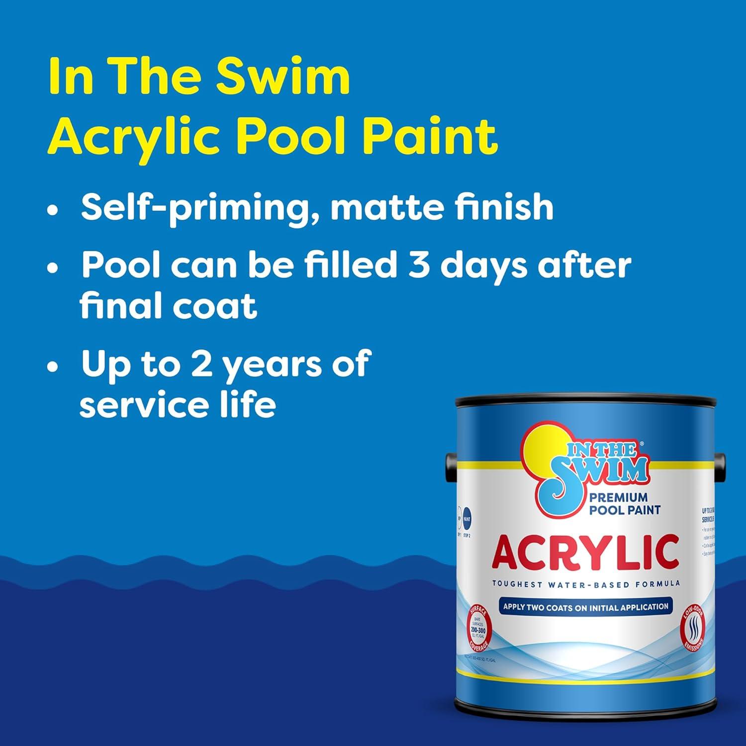image:imageIn The Swim NonSlip Acrylic Swimming Pool Paint Pool Blue For Smooth Bare Cement Surfaces Previously Acrylic Coating or Rubber Base Paint Coating 1 Gallon