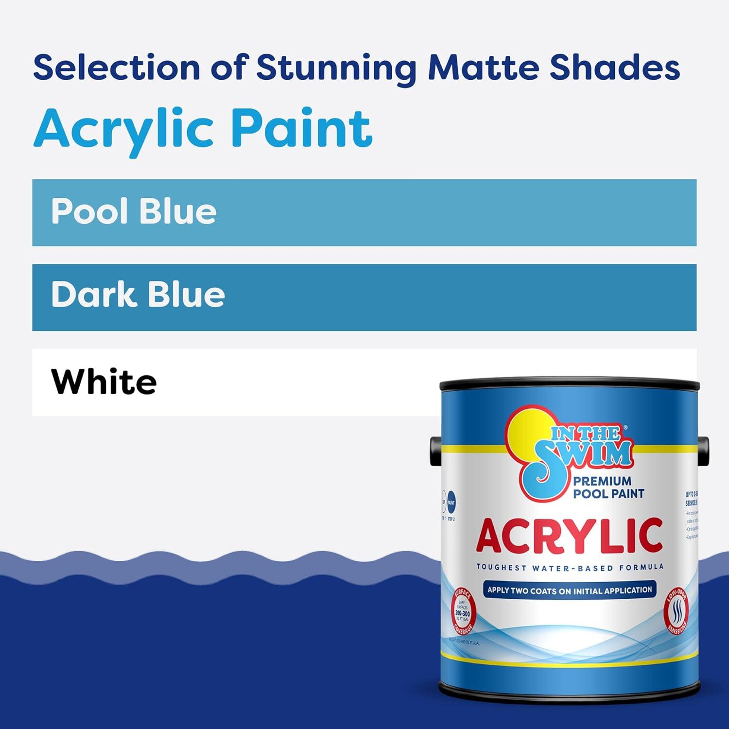 image:imageIn The Swim NonSlip Acrylic Swimming Pool Paint Pool Blue For Smooth Bare Cement Surfaces Previously Acrylic Coating or Rubber Base Paint Coating 1 Gallon