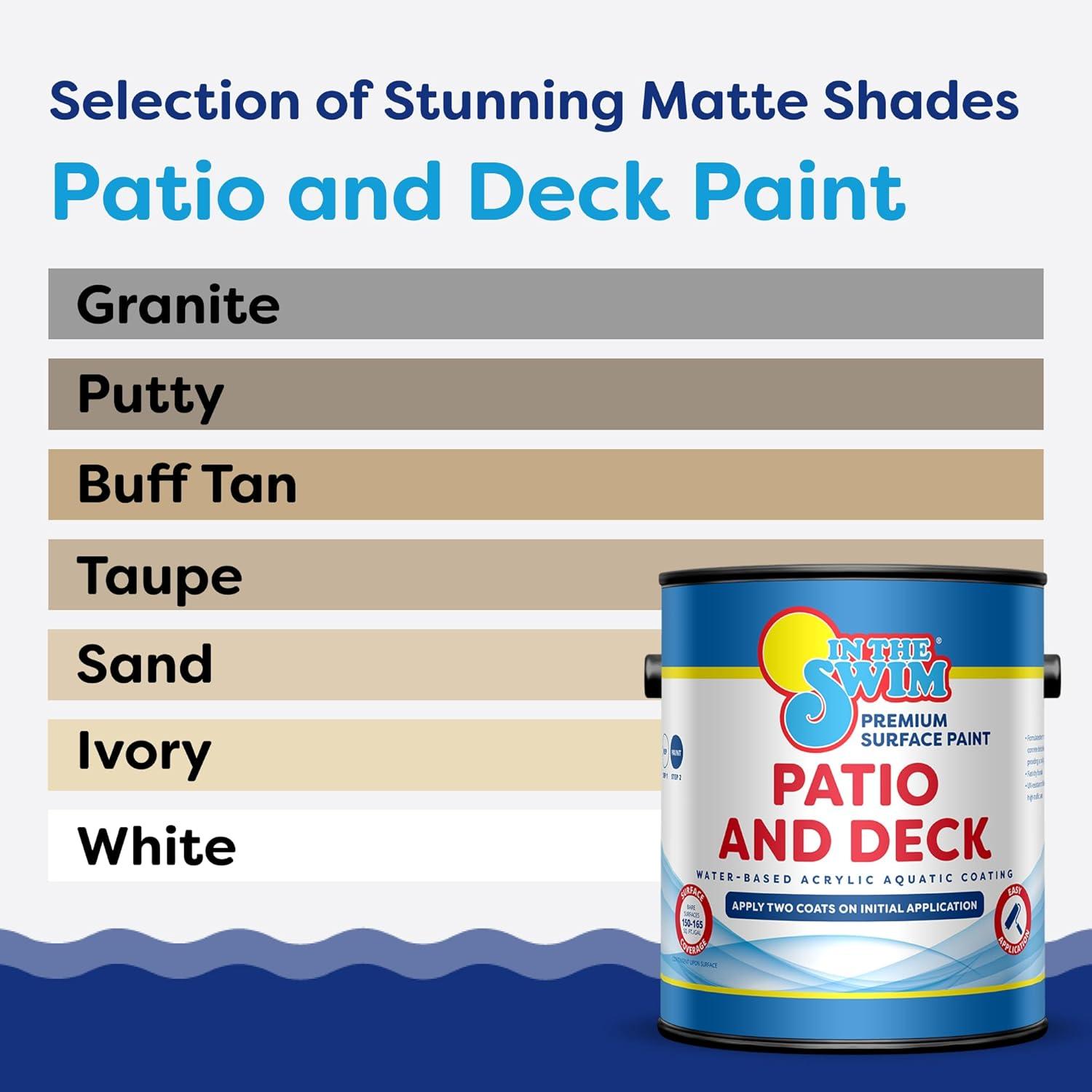 image:imageIn The Swim Patio and Deck Paint Sand Tone Water Based Acrylic Coating For Sprayed Patterned or Bare Concrete Surfaces 1 Gallon