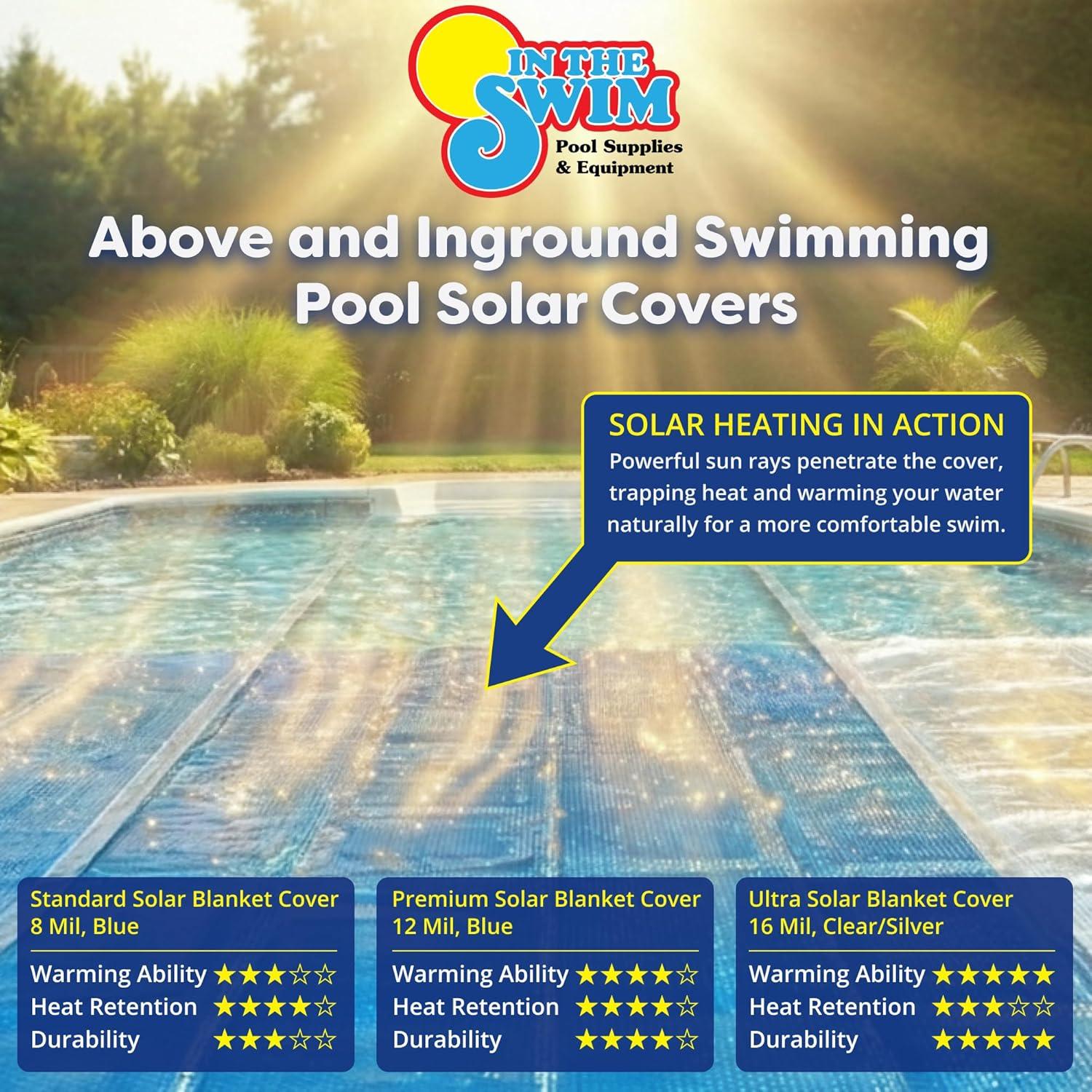 image:imageIn The Swim 12 x 24 Premium Blue Rectangle Solar Pool Cover 12 Mil for Solar Heating Above Ground Pools and Inground Pools16 x 32