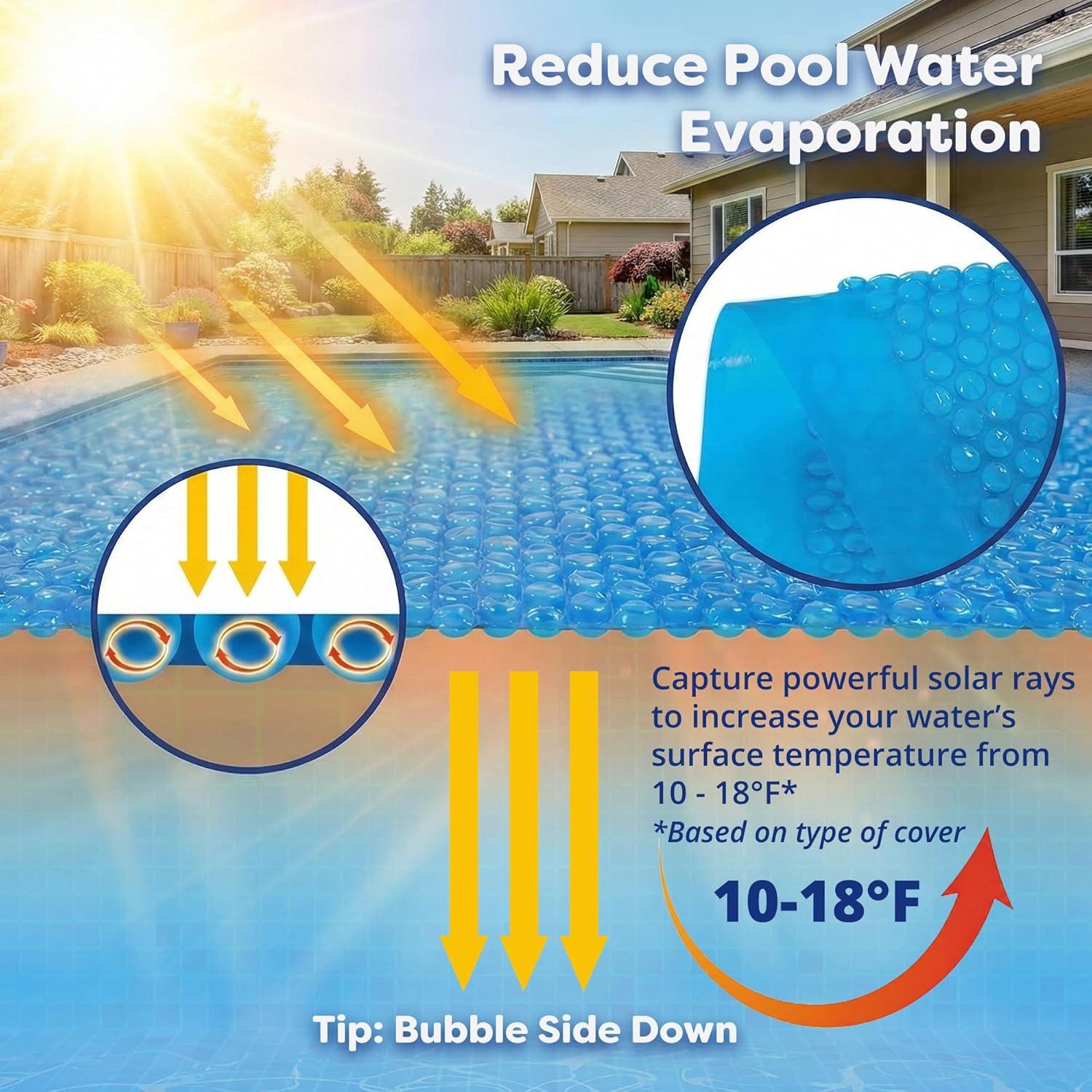 image:imageIn The Swim 12 x 24 Premium Blue Rectangle Solar Pool Cover 12 Mil for Solar Heating Above Ground Pools and Inground Pools20 x 44