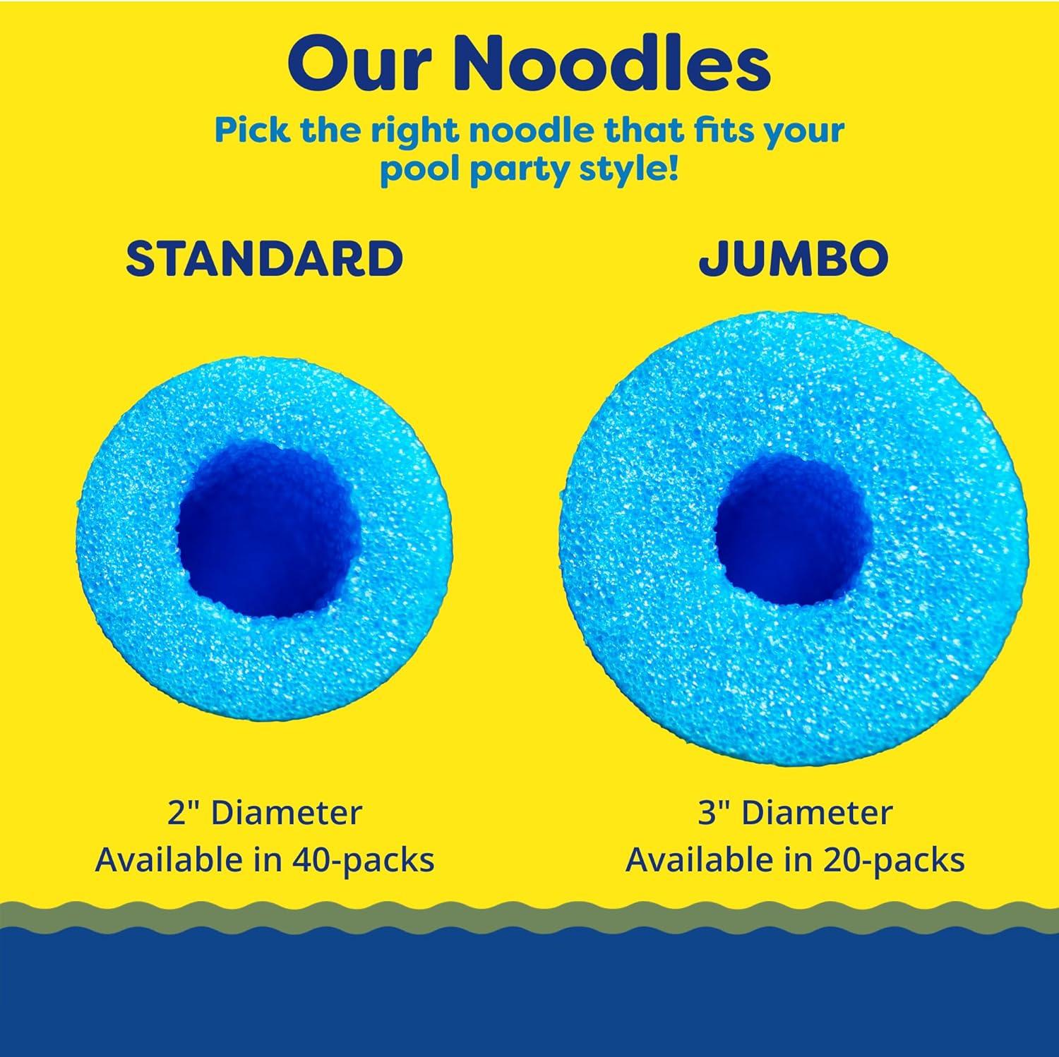 image:imageIn The Swim Pool Noodles Soft Large Foam Noodles for Extra Buoyancy Floating Training Device Exercise Aid Pool Toy 7 Color Patterns 20 and 40 PacksBlue